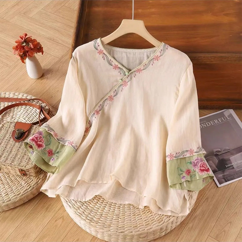 Top with premium – Best Value