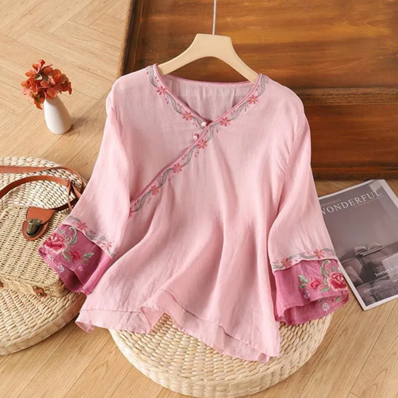 Top with premium – Best Value