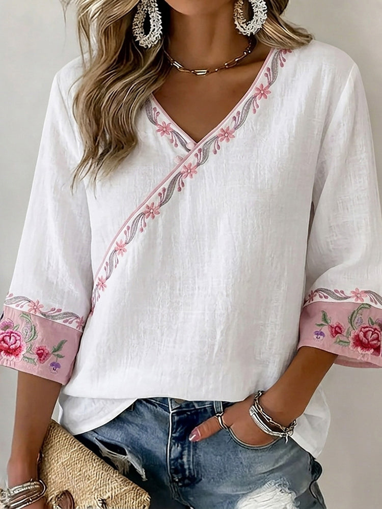 Top with premium – Best Value