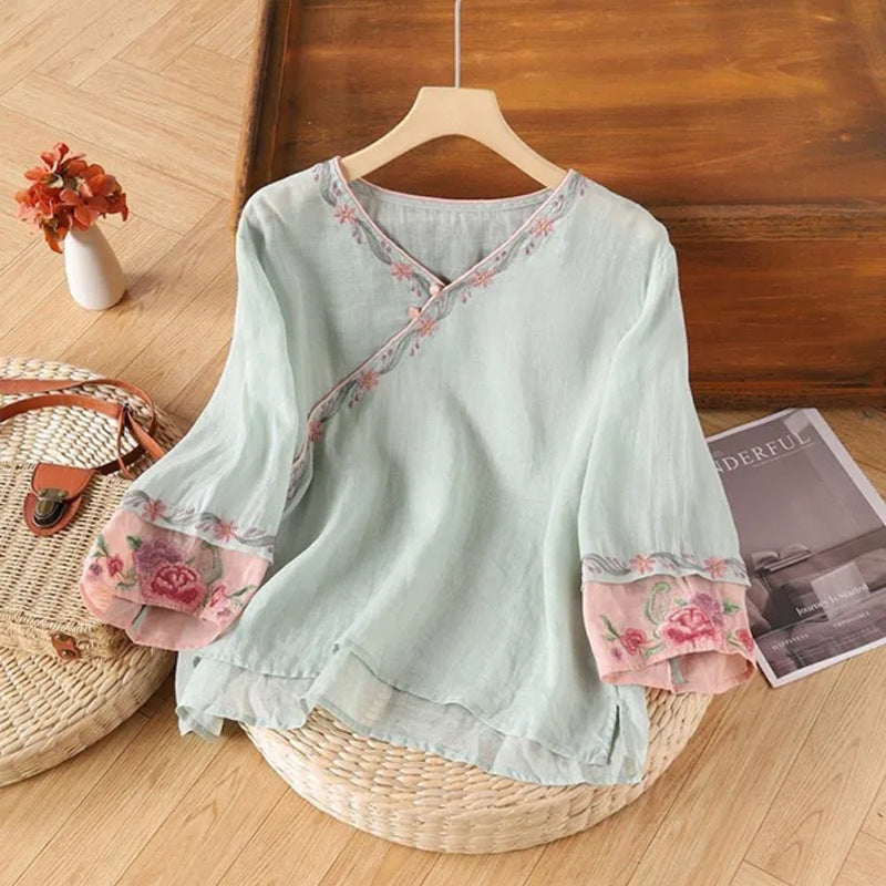 Top with premium – Best Value